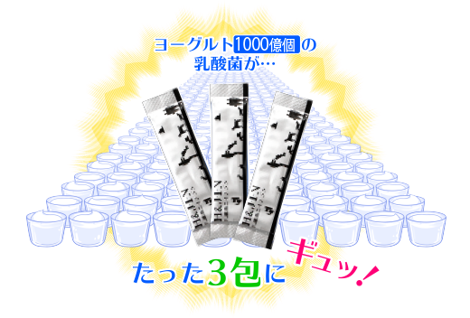 人は一日5000億個以上!動物は一日2000億個以上!乳酸菌を摂取するべき!!
