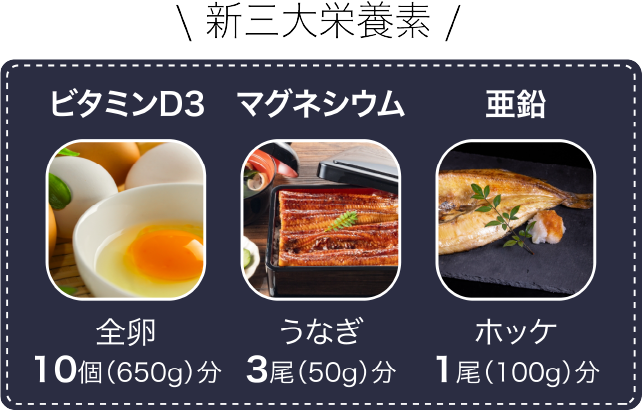 新三大栄養素