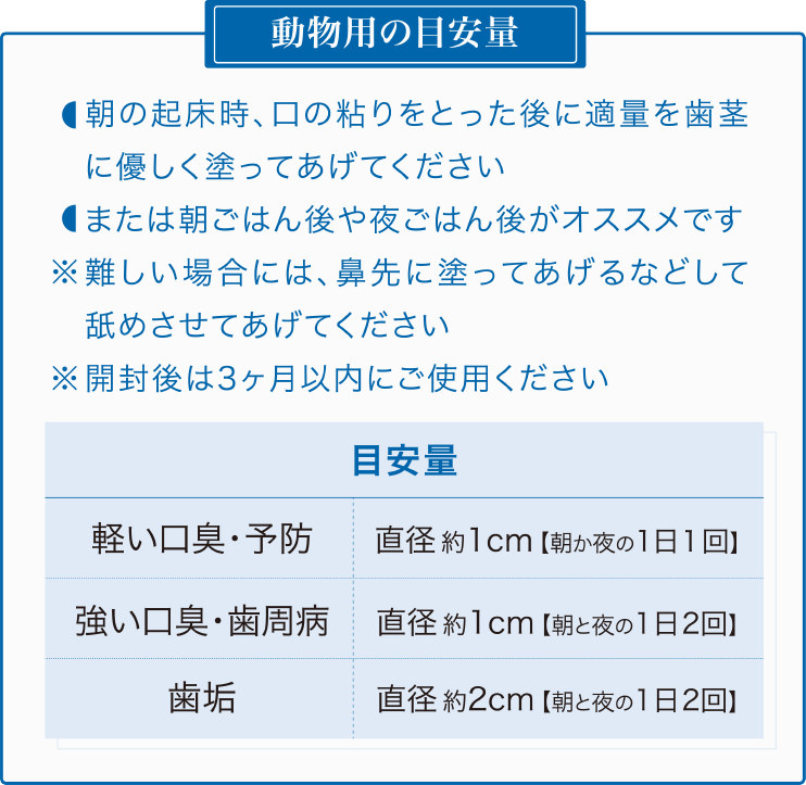 動物用の目安量