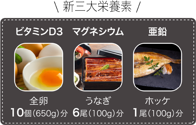 新三大栄養素