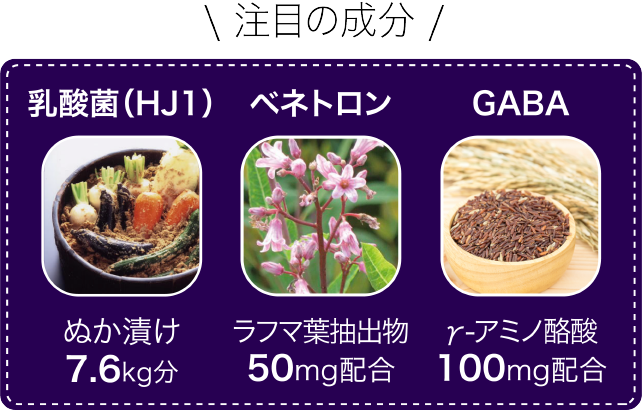 注目の成分
