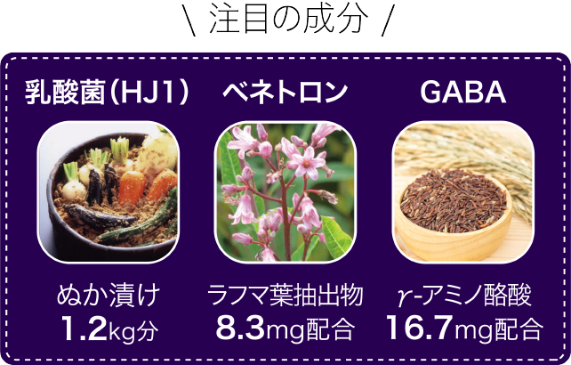 注目の成分